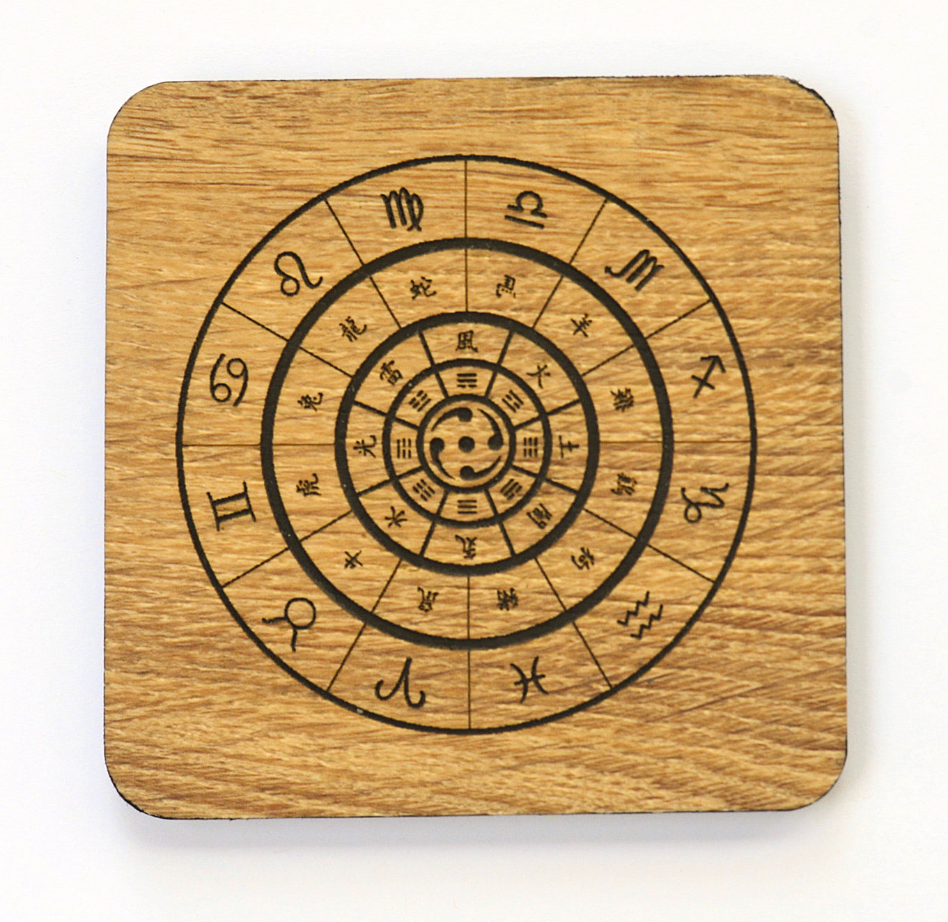 Zodiac Wheel Coaster Set